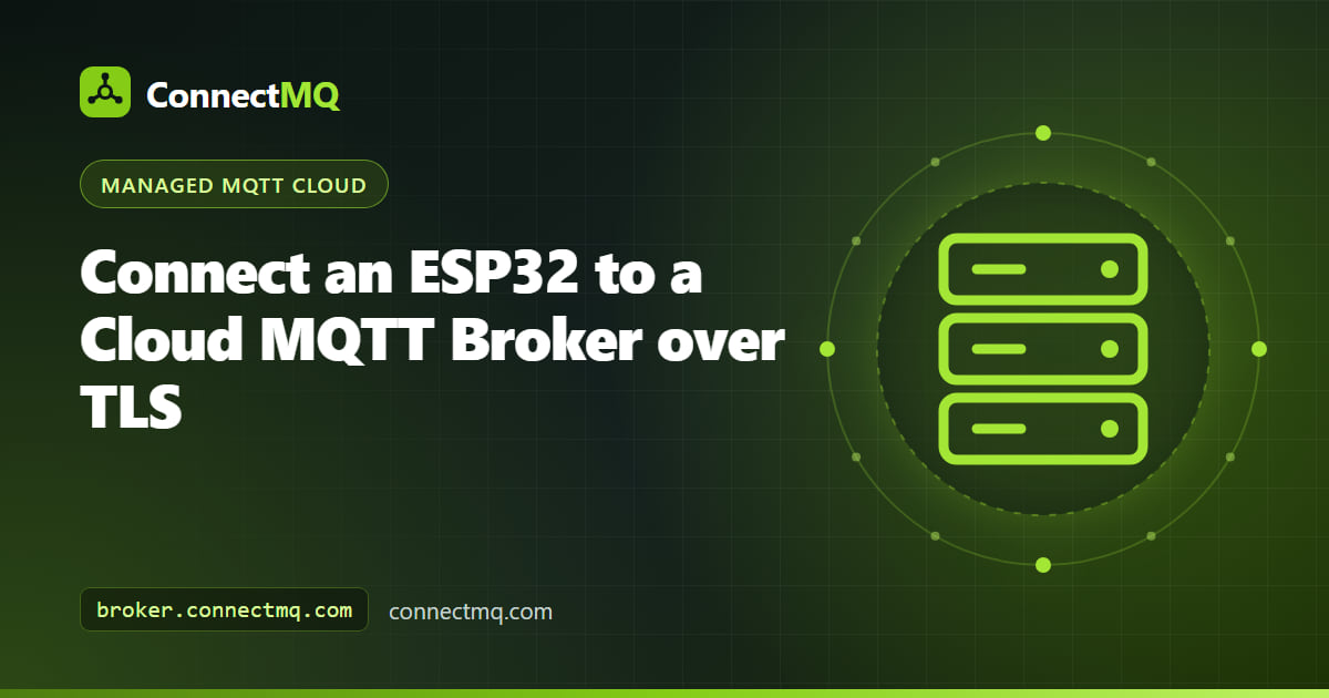 Cloud MQTT broker ESP32 illustration showing an ESP32 board sending encrypted telemetry over TLS to a cloud broker