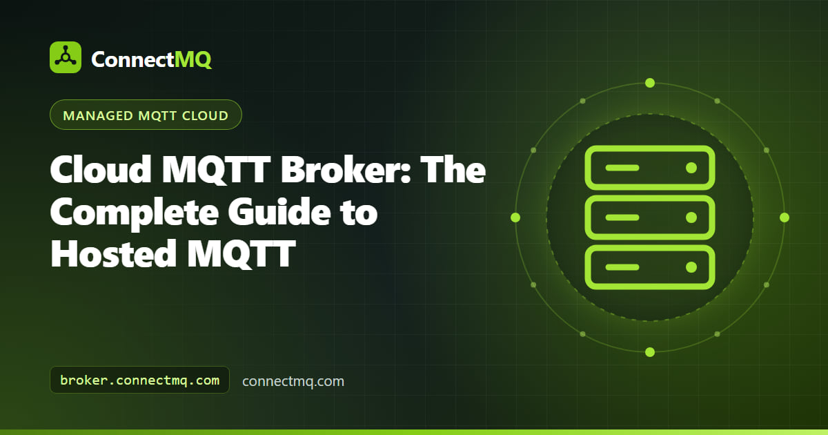 Cloud MQTT broker illustration with devices, gateways and dashboards connecting securely to a broker hosted in the cloud