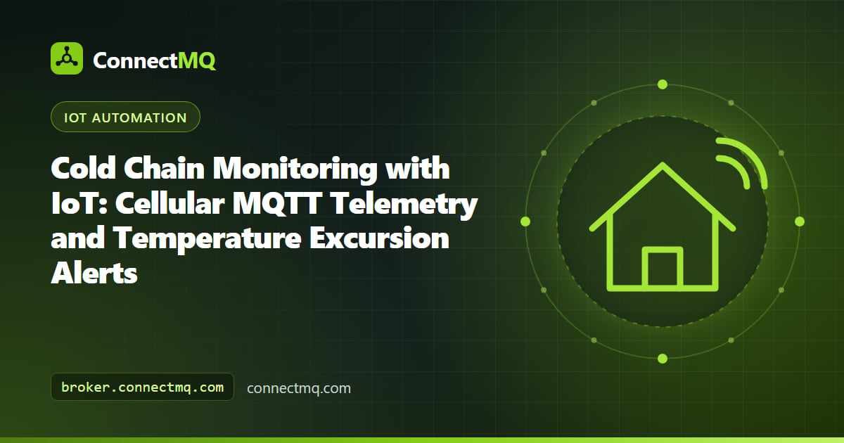 Cold chain monitoring diagram with a refrigerated truck and container sending temperature data over cellular MQTT to an alert dashboard