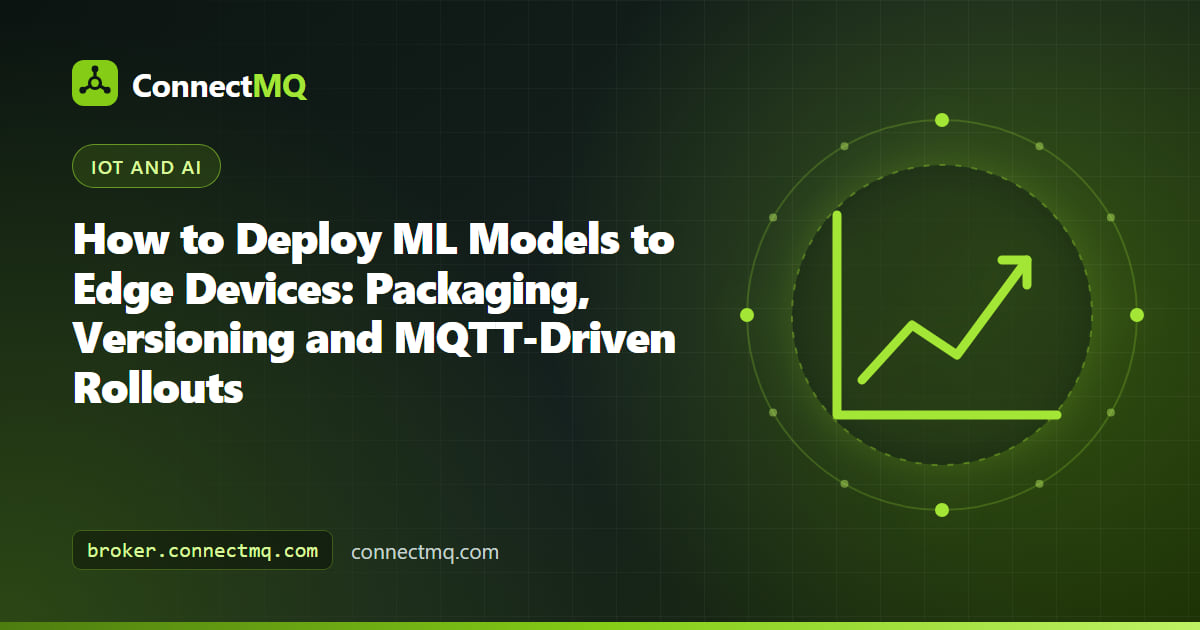 Diagram of how to deploy ML models to edge devices with an MQTT broker announcing model versions and devices reporting rollout status
