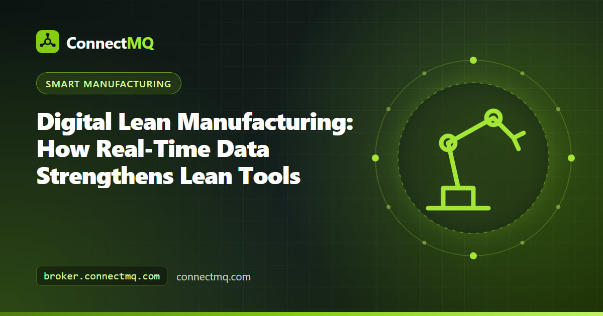 Digital lean manufacturing illustration combining a value stream map, kaizen board and live machine data from IoT sensors