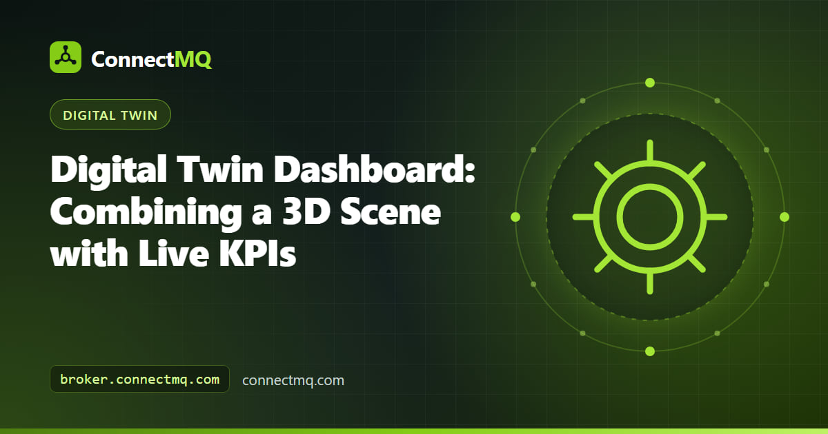 Digital twin dashboard with a 3D factory scene beside KPI cards, a temperature trend chart and an alarm list