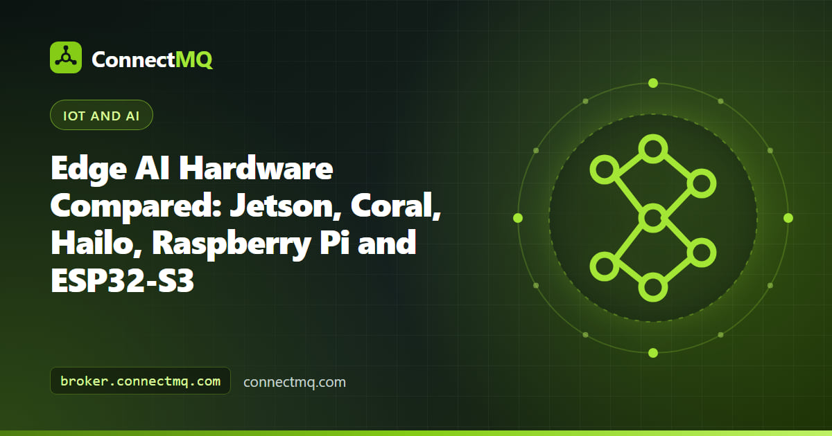 Edge AI hardware comparison showing a Jetson module, a Coral accelerator, a Hailo module, a Raspberry Pi and an ESP32-S3 board connected to an MQTT broker