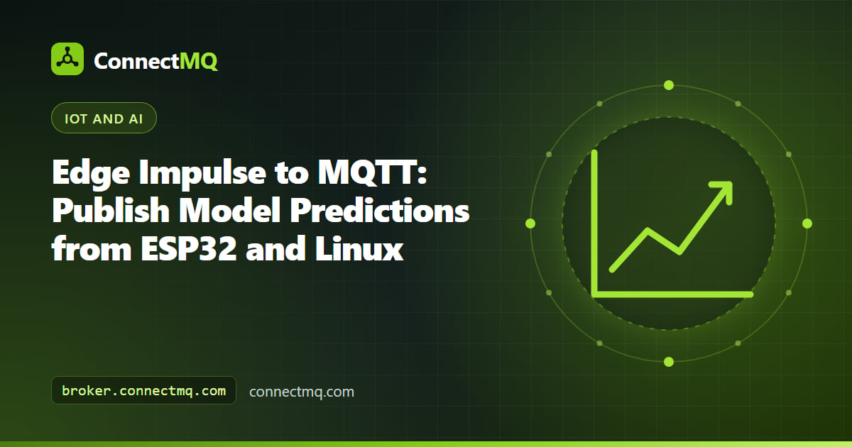 Edge Impulse MQTT illustration with a trained impulse exported to an ESP32 and a Raspberry Pi that publish prediction messages to a cloud broker