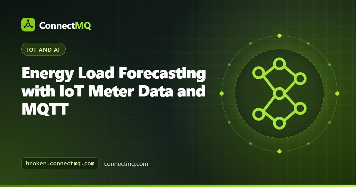 Energy load forecasting dashboard comparing measured building demand with a day-ahead forecast and a peak demand limit
