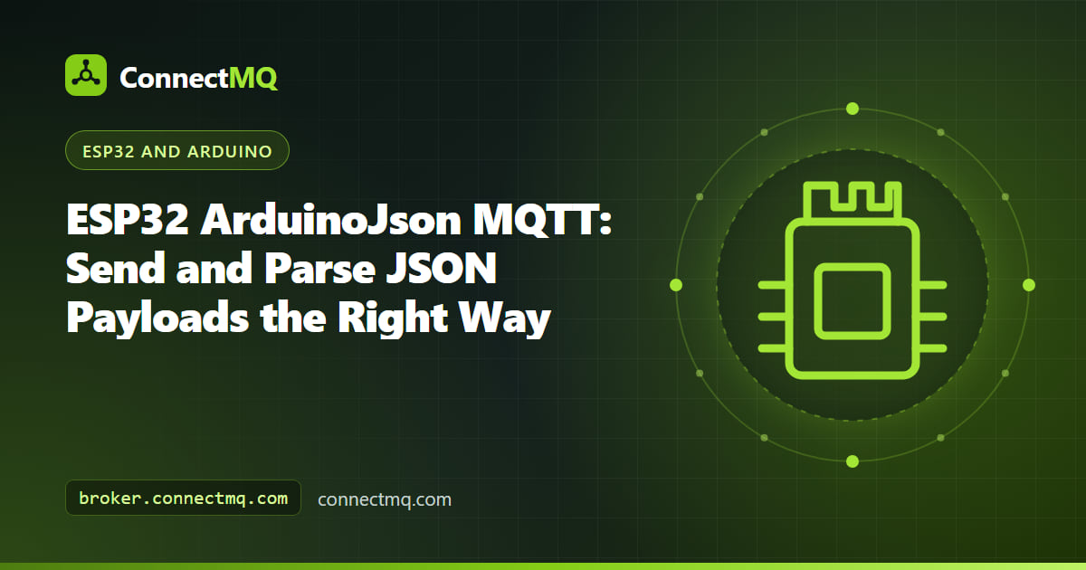 ESP32 board publishing a JSON document built with ArduinoJson in an ESP32 ArduinoJson MQTT tutorial