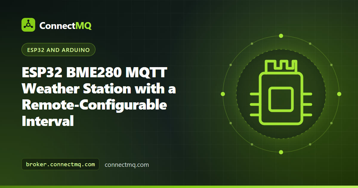 BME280 breakout connected to an ESP32 over I2C publishing weather data in an esp32 bme280 mqtt weather station
