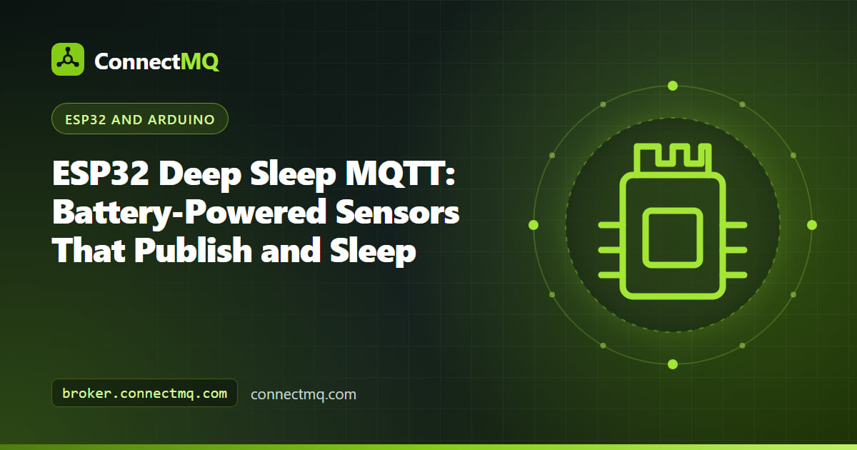 Battery-powered ESP32 sensor node waking to publish in an esp32 deep sleep mqtt cycle