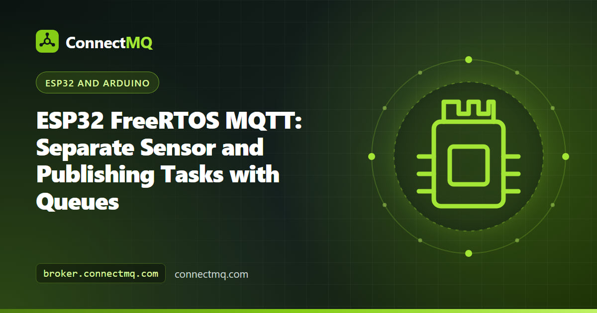 Diagram of two ESP32 FreeRTOS tasks passing sensor readings through a queue to an MQTT publisher in an esp32 freertos mqtt setup