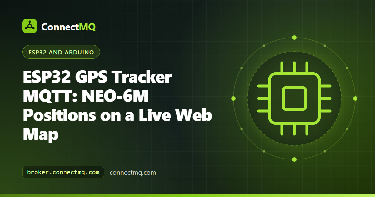 ESP32 with a NEO-6M GPS module sending positions to a live web map in an esp32 gps tracker mqtt project
