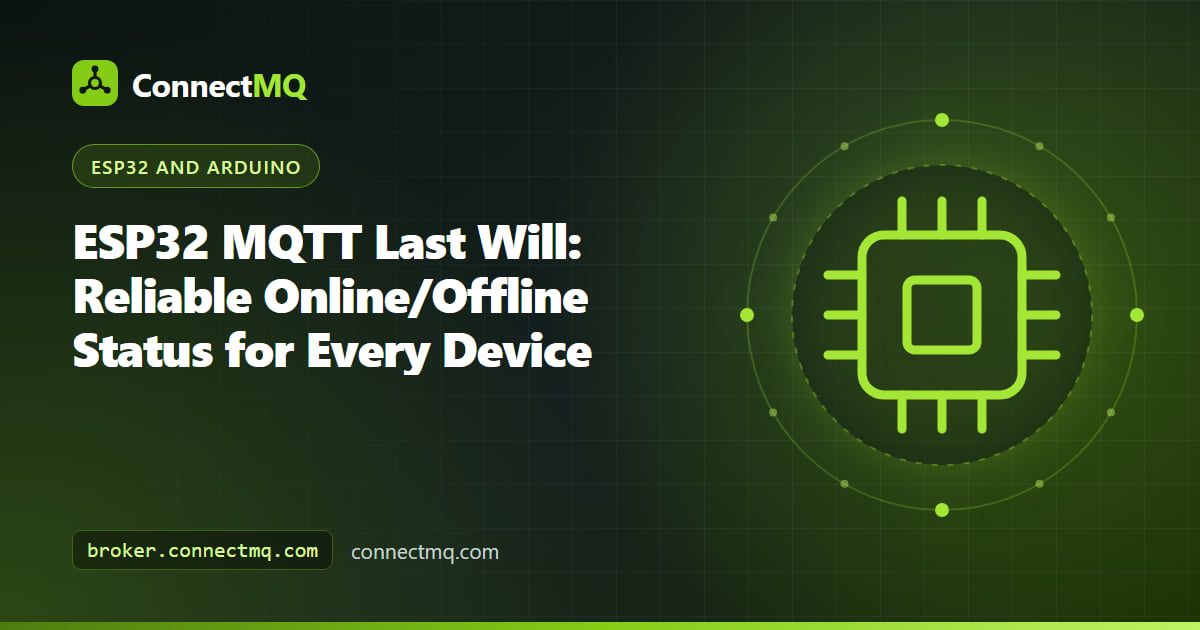 Dashboard listing devices as online and offline using ESP32 MQTT Last Will messages