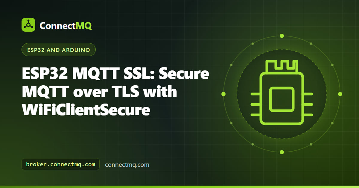 ESP32 board with a padlock symbol connecting on port 8883 in an esp32 mqtt ssl tutorial