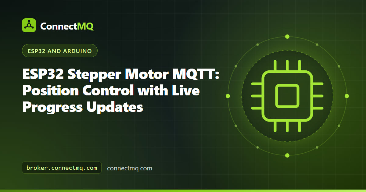 NEMA 17 motor with an A4988 driver and ESP32 board in an esp32 stepper motor mqtt setup