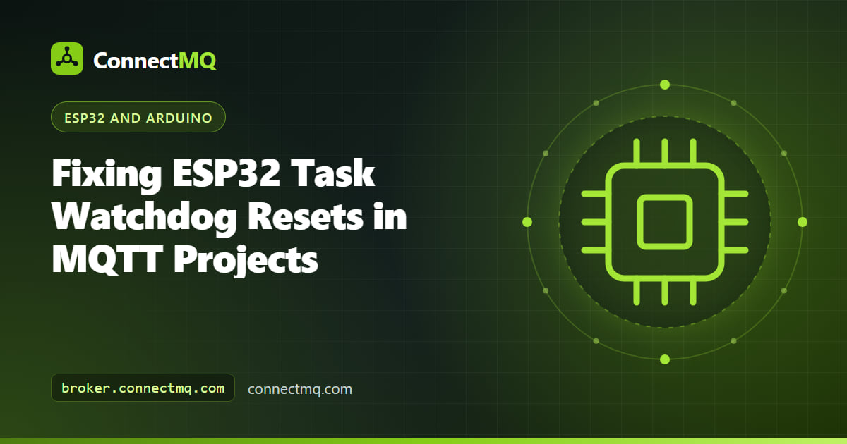 ESP32 serial monitor showing a task_wdt error in an ESP32 task watchdog MQTT project