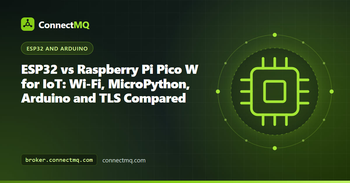 ESP32 vs Raspberry Pi Pico W boards side by side, both publishing sensor data to an MQTT broker