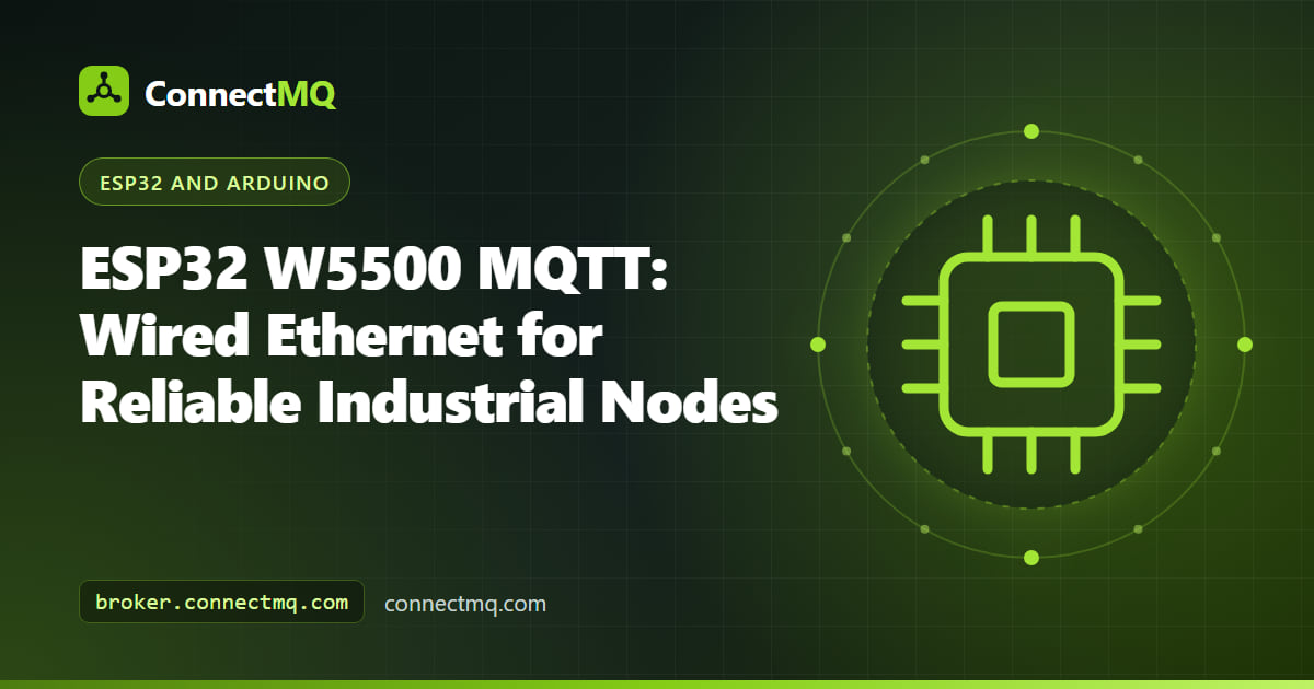 ESP32 with a W5500 Ethernet module and network cable in an esp32 w5500 mqtt panel