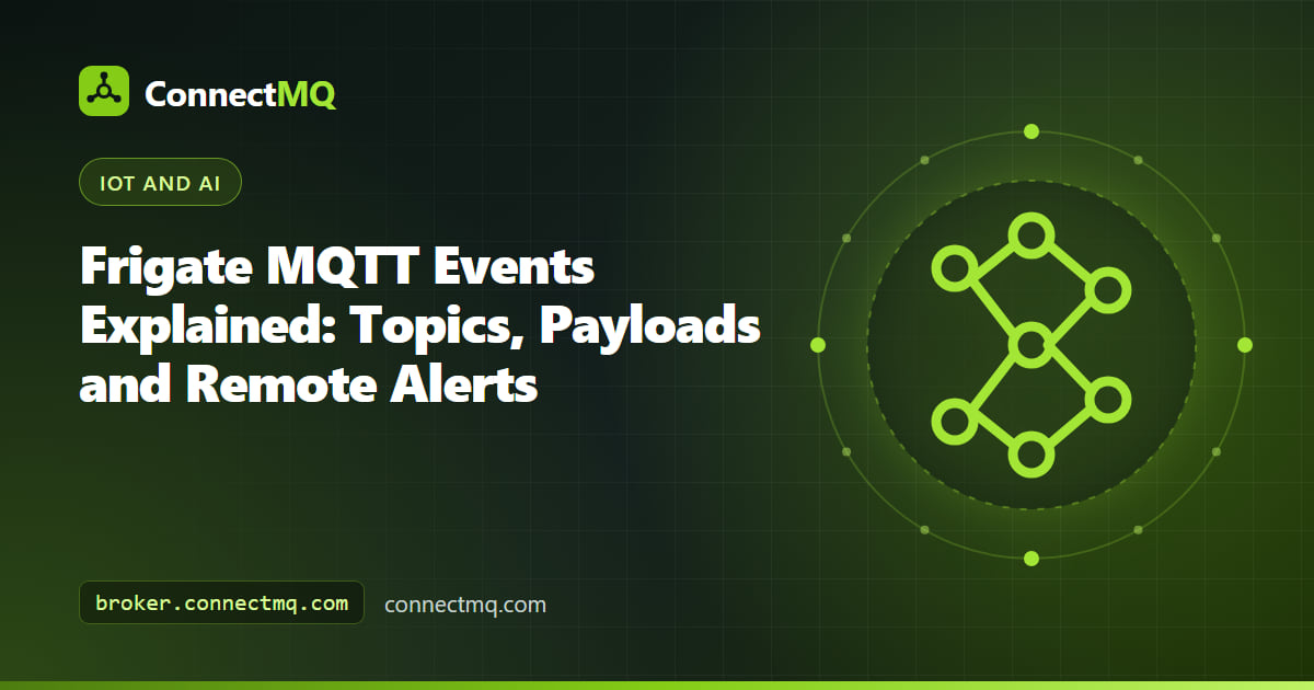 Frigate MQTT diagram with security cameras, an NVR detecting a person and an event message travelling to a cloud MQTT broker