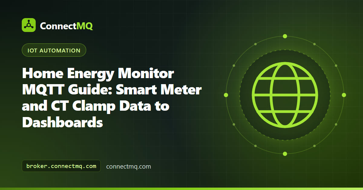 Electrical panel with CT clamps and a smart meter connected to a live consumption graph in a home energy monitor mqtt setup