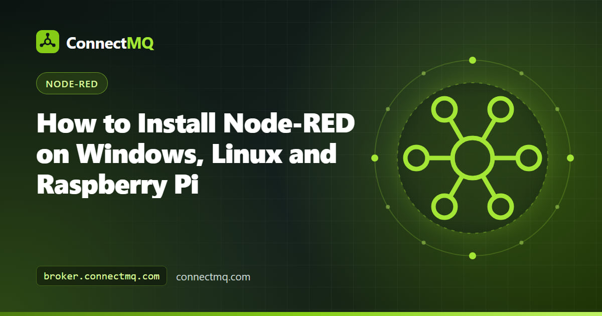 Install Node-RED illustration showing Windows, Linux and Raspberry Pi machines running the Node-RED editor connected to an MQTT broker