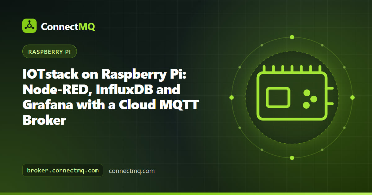 Docker containers for Node-RED InfluxDB and Grafana running on an iotstack raspberry pi connected to a cloud MQTT broker