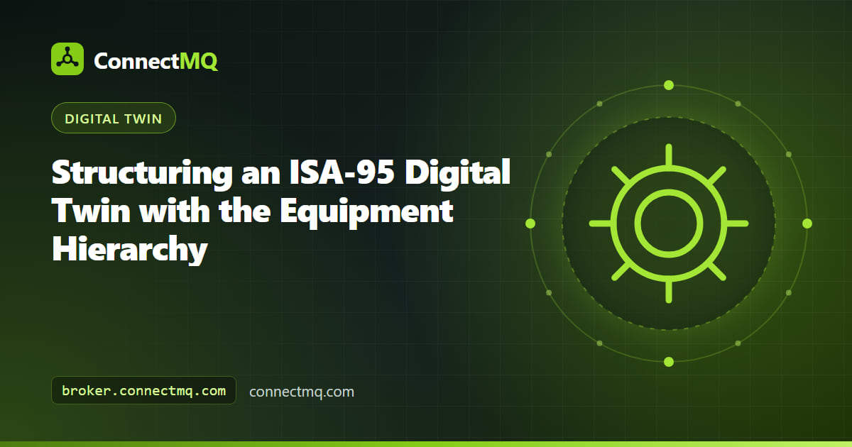 ISA-95 digital twin hierarchy diagram showing enterprise, site, area, line and cell levels mapped to MQTT topics