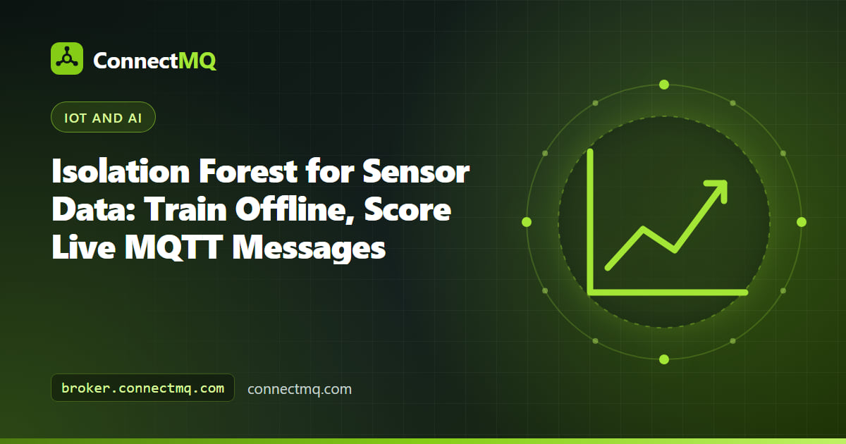 Isolation forest sensor data illustration with decision trees isolating an outlier reading from a multivariate sensor stream