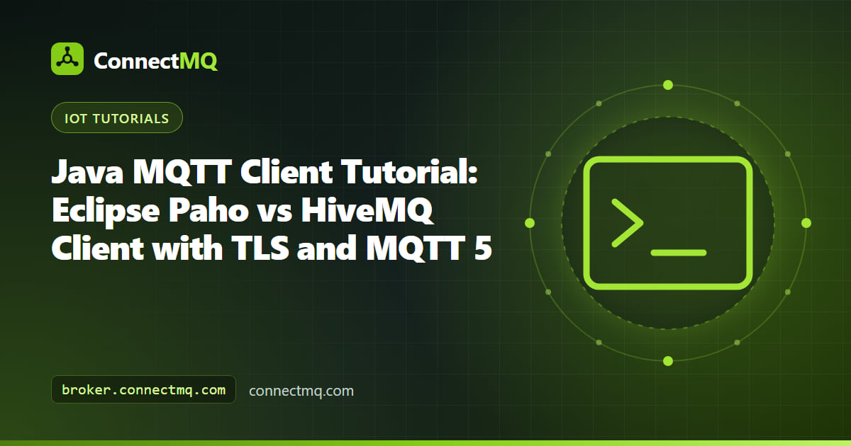 Java coffee cup icon beside a broker diagram illustrating a java mqtt client over TLS
