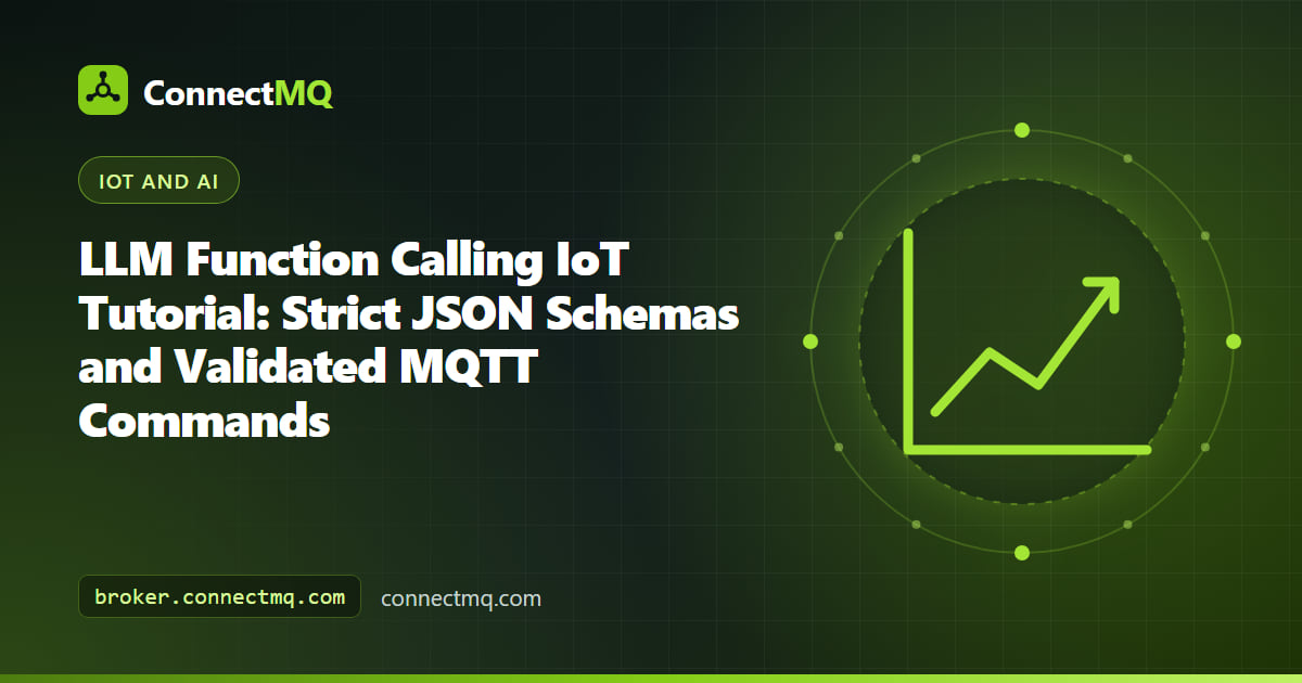 LLM function calling IoT pipeline with JSON schema validation between a language model and MQTT device commands
