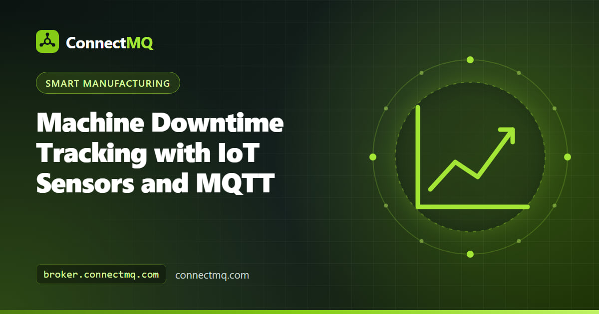 Machine downtime tracking illustration with a clamp-on current sensor on a motor cable, an ESP32 publishing run and stop states over MQTT and a downtime log