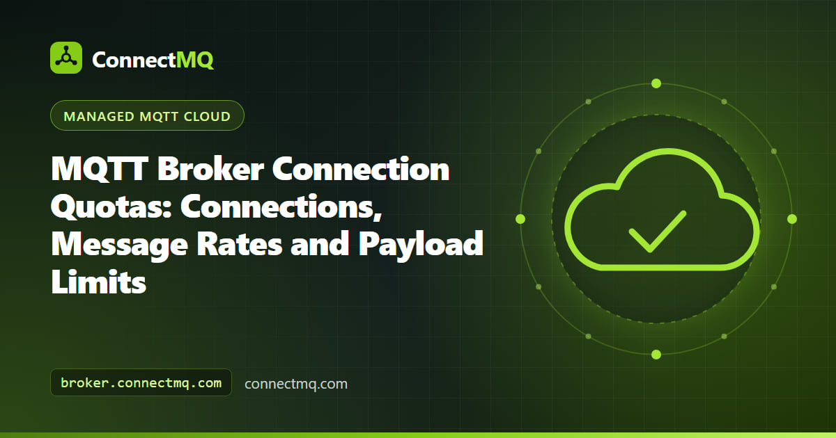 MQTT broker connection quotas illustration with gauges for connections, message rate and payload size on a cloud broker