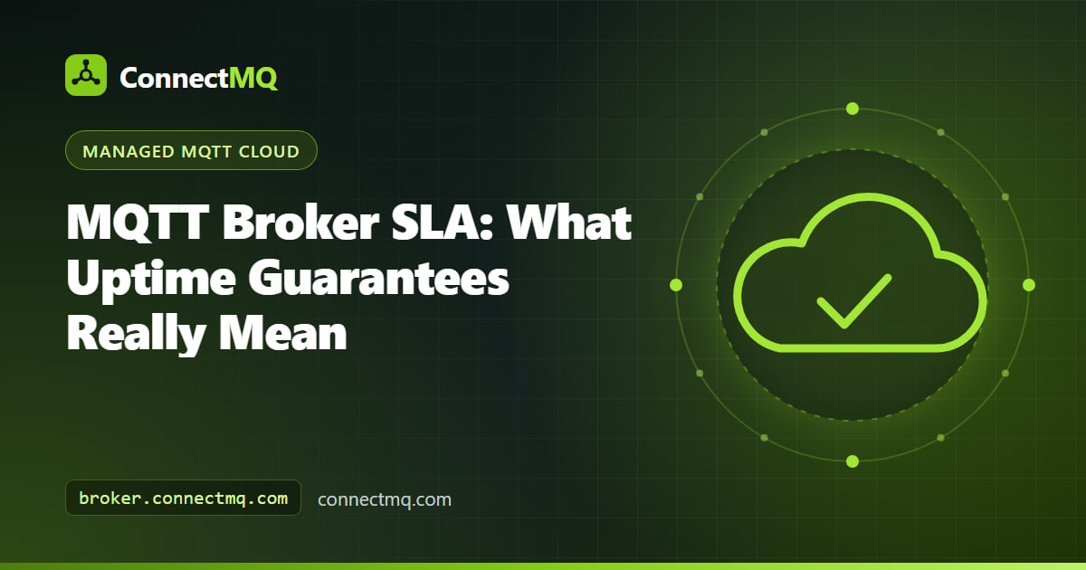MQTT broker SLA illustration with an uptime gauge, a monthly calendar and downtime minutes highlighted next to a cloud broker