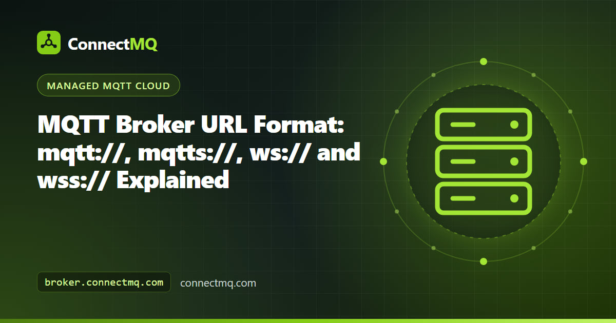 MQTT broker URL diagram showing scheme, host, port and path segments for mqtt, mqtts, ws and wss connections
