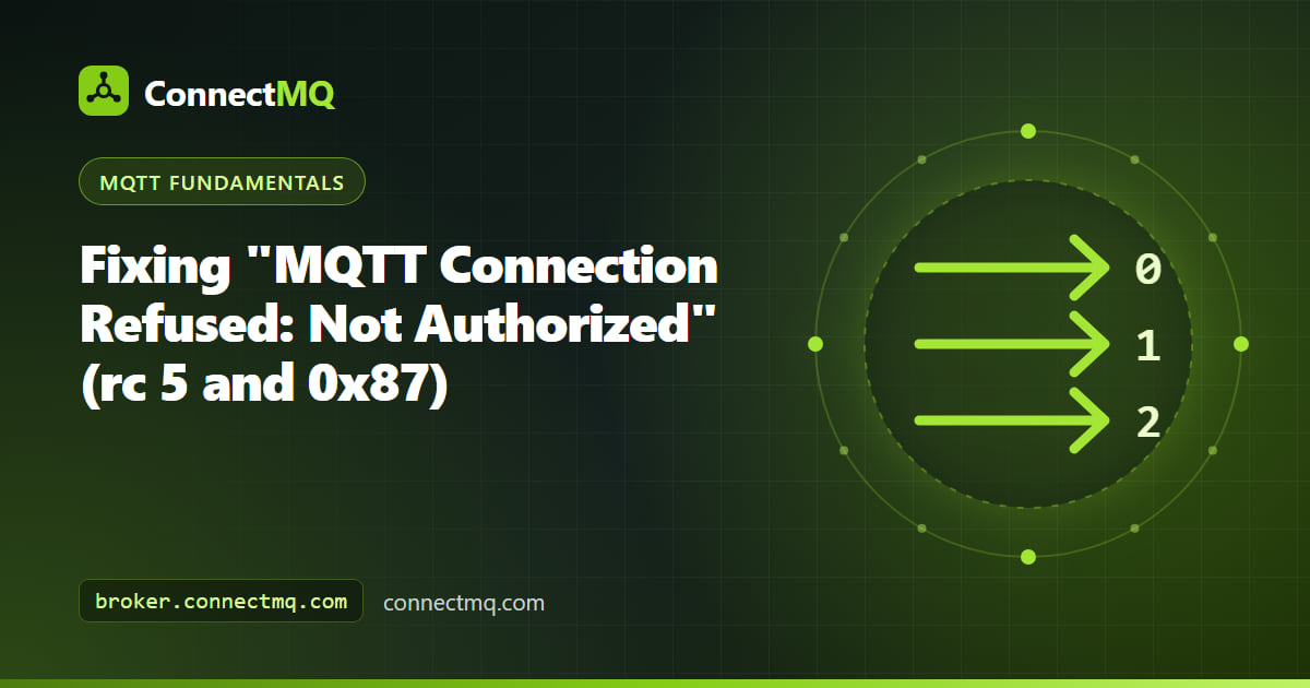 Broker rejecting a device login to illustrate the mqtt connection refused not authorized error