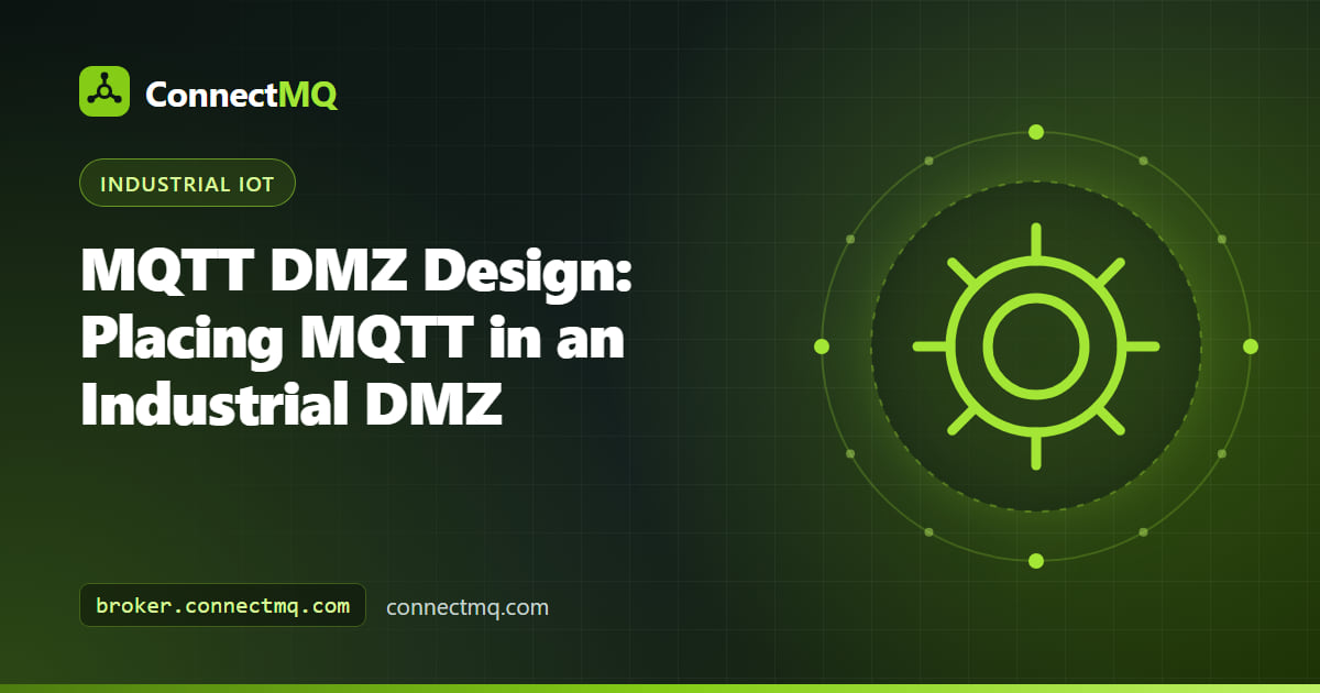 Layered factory network diagram with an MQTT DMZ between the OT zone and a cloud broker