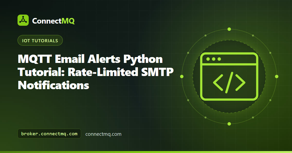Inbox receiving rate-limited notifications from an mqtt email alerts python service connected to a cloud broker