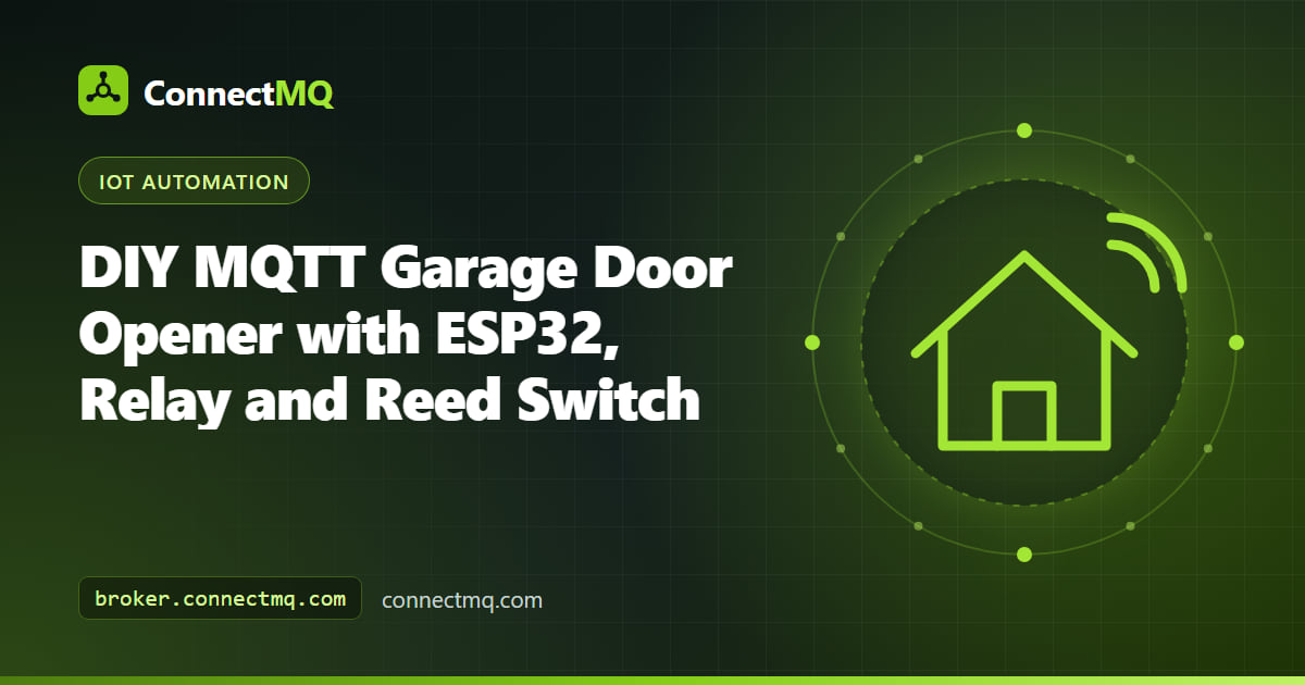 MQTT garage door opener built with an ESP32, a relay module and a magnetic reed switch on the door frame