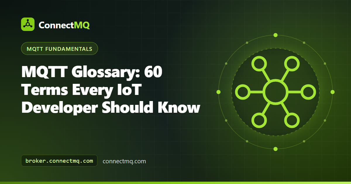 Illustration of an MQTT glossary shown as an open reference book with topic trees, QoS badges and broker icons