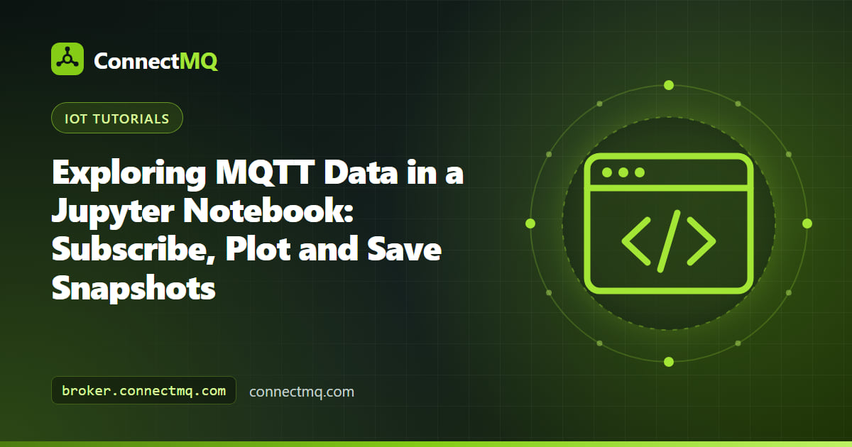 MQTT Jupyter notebook showing live sensor charts next to cells that subscribe to broker topics