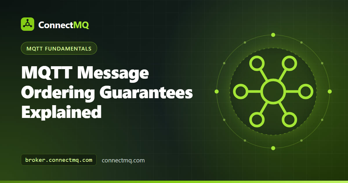 Numbered messages flowing through a broker in sequence, illustrating MQTT message ordering guarantees