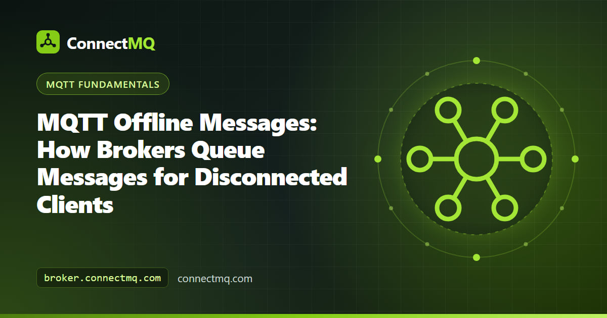 MQTT offline messages illustration showing a broker queue holding QoS 1 messages for a disconnected IoT device until it reconnects