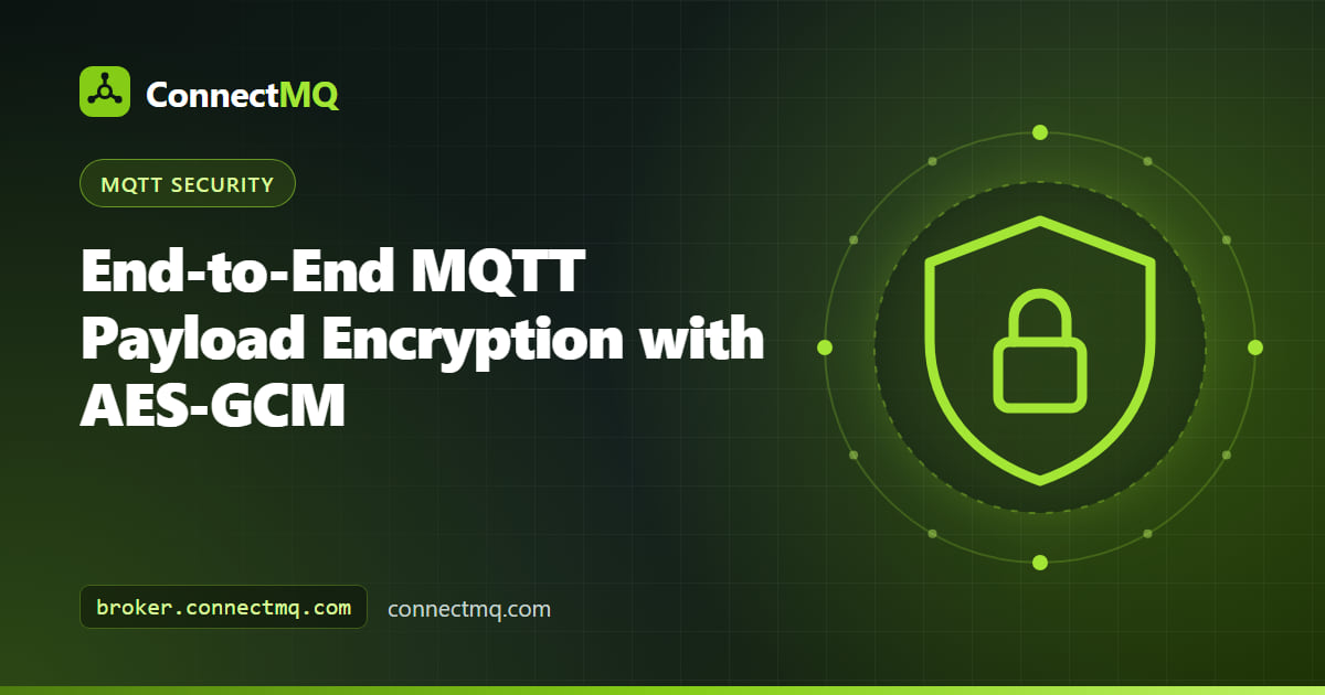 MQTT payload encryption illustration with a sealed envelope travelling through a broker from a sensor to an application