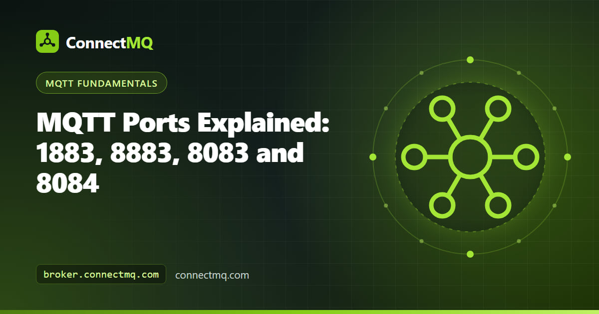 Illustration of MQTT ports 1883, 8883, 8083 and 8084 as four labelled doors on a cloud broker with devices and browsers connecting