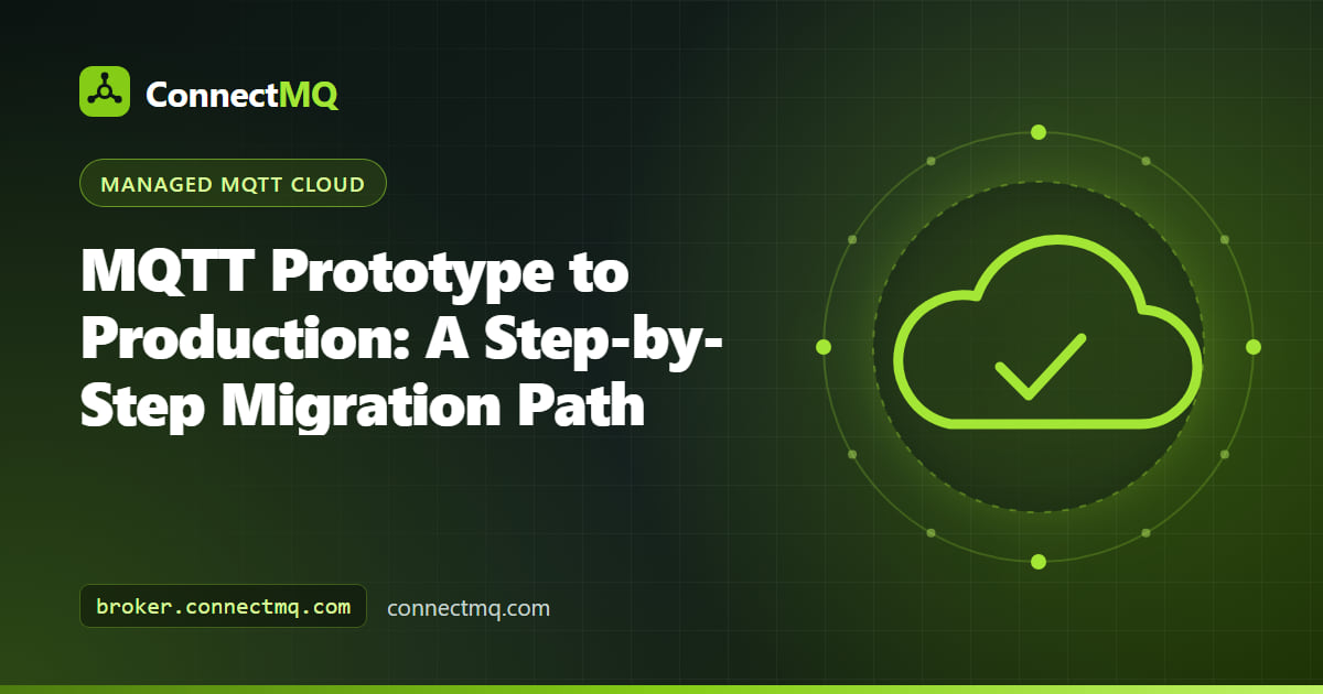 MQTT prototype to production illustration showing a breadboard sensor moving through security, topics and monitoring stages to a cloud broker