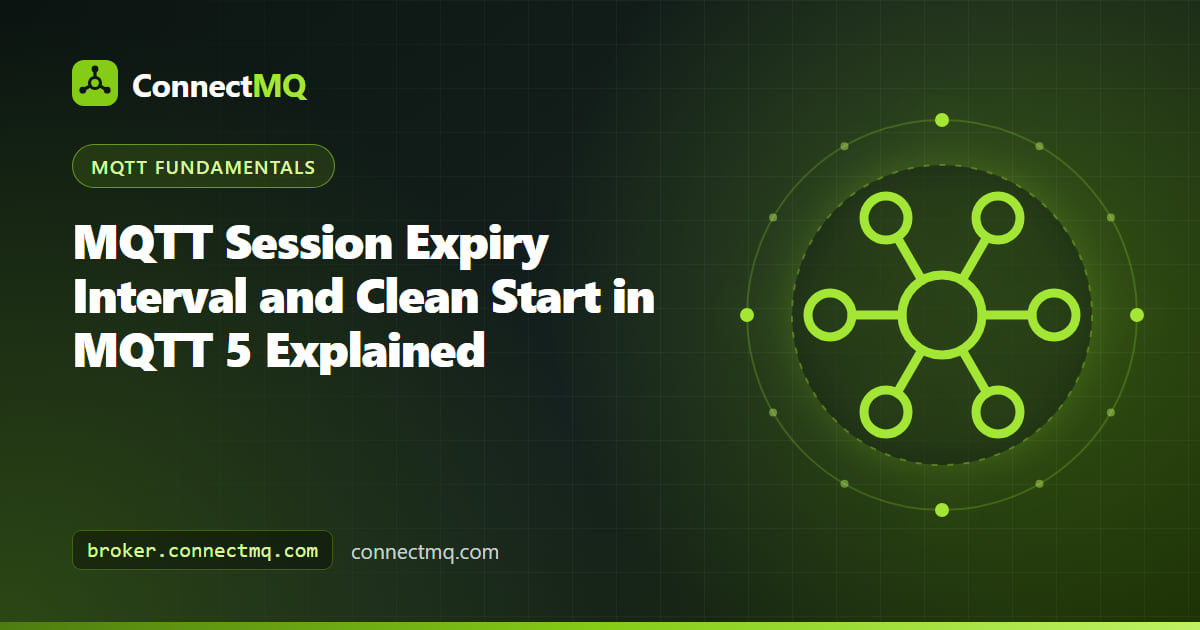 MQTT session expiry interval illustration with a countdown timer on a broker session after an IoT client disconnects