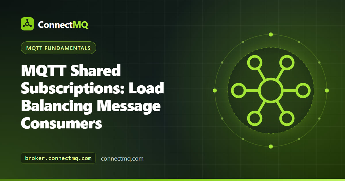 MQTT shared subscriptions illustration with a broker distributing messages from one topic across a group of backend worker services