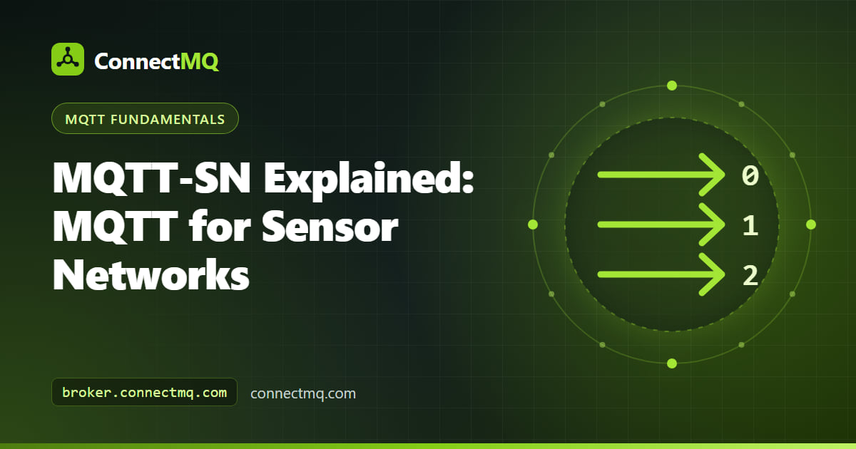 Illustration of MQTT-SN sensors sending UDP packets to a gateway that forwards them to a cloud MQTT broker