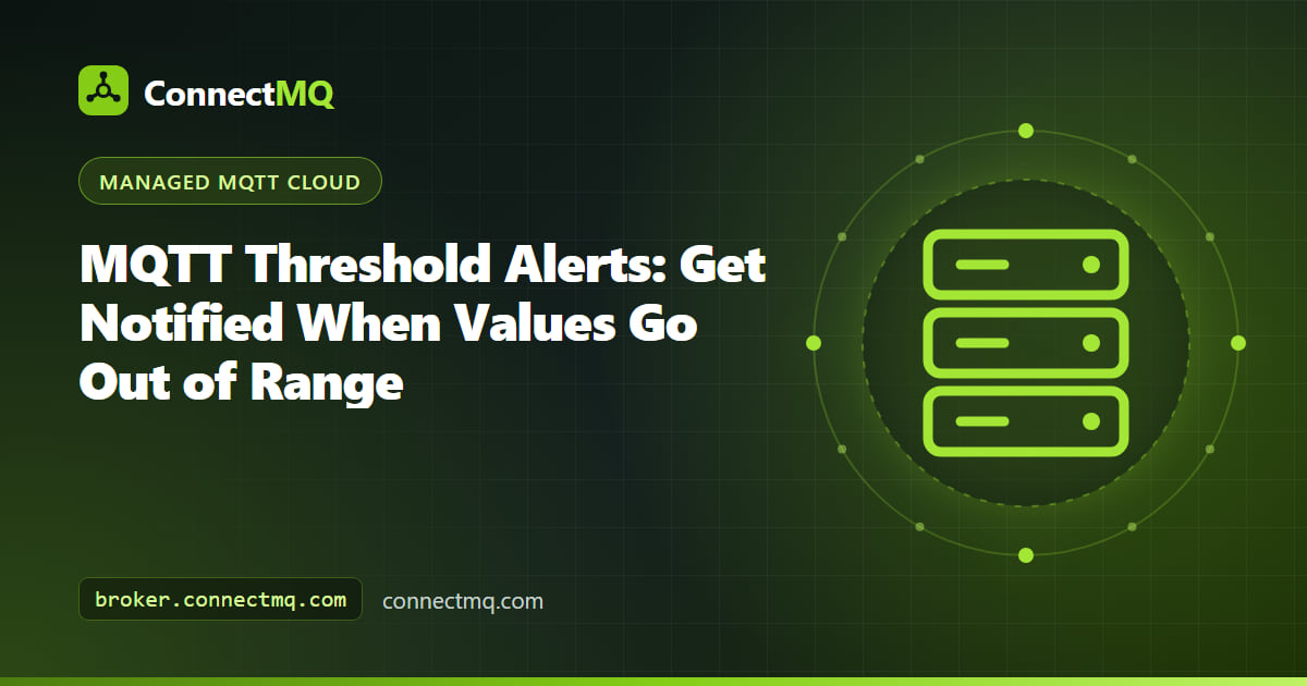 MQTT threshold alerts dashboard with a temperature line crossing a red limit and an alert entry appearing in the log