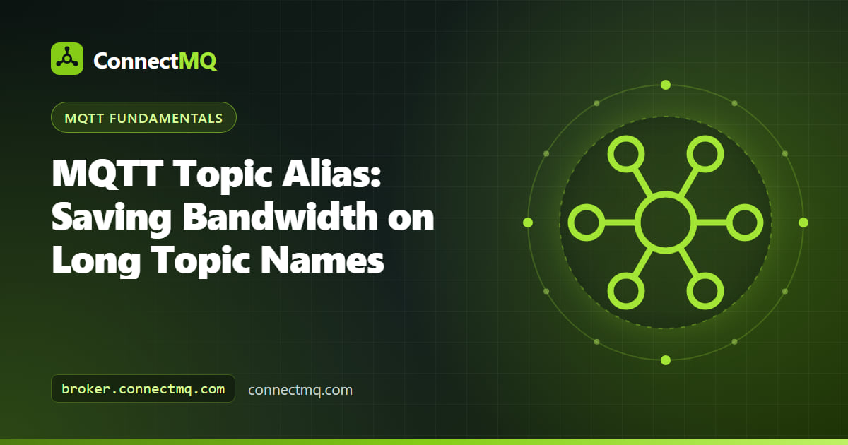 Diagram showing a long topic name replaced by a short number to illustrate the mqtt topic alias feature