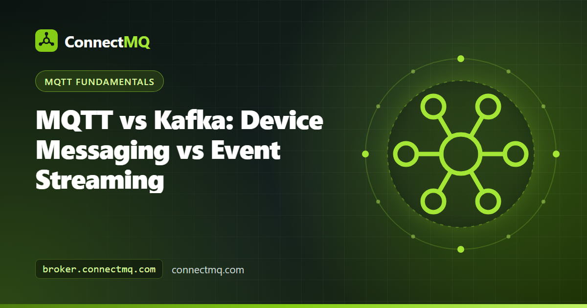 Diagram of field devices publishing to a broker and a consumer service feeding a partitioned log, illustrating MQTT vs Kafka