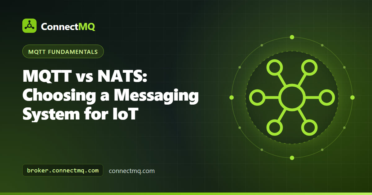 Diagram of microcontrollers connected to an MQTT broker beside backend services on a NATS cluster, comparing MQTT vs NATS